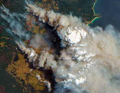 Валютный рынок, Daily history за 7 апреля 2025 г.